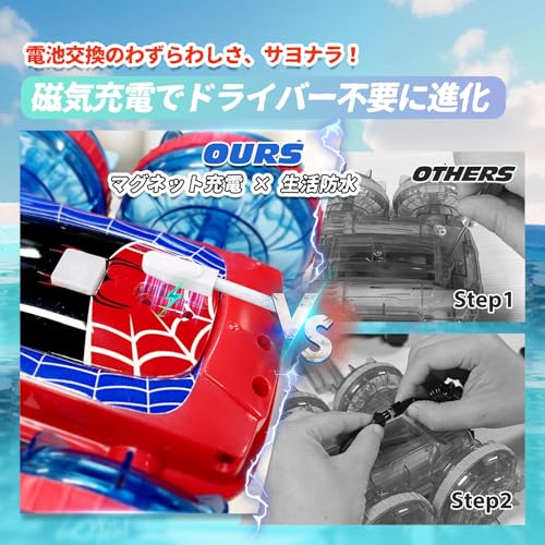 Tecnock RC Car, Amphibious, USB Magnetic Rechargeable, Gesture Controlled, 360° Rotation, Double-Sided Driving, Stunt Car for Kids, Gift (Red)