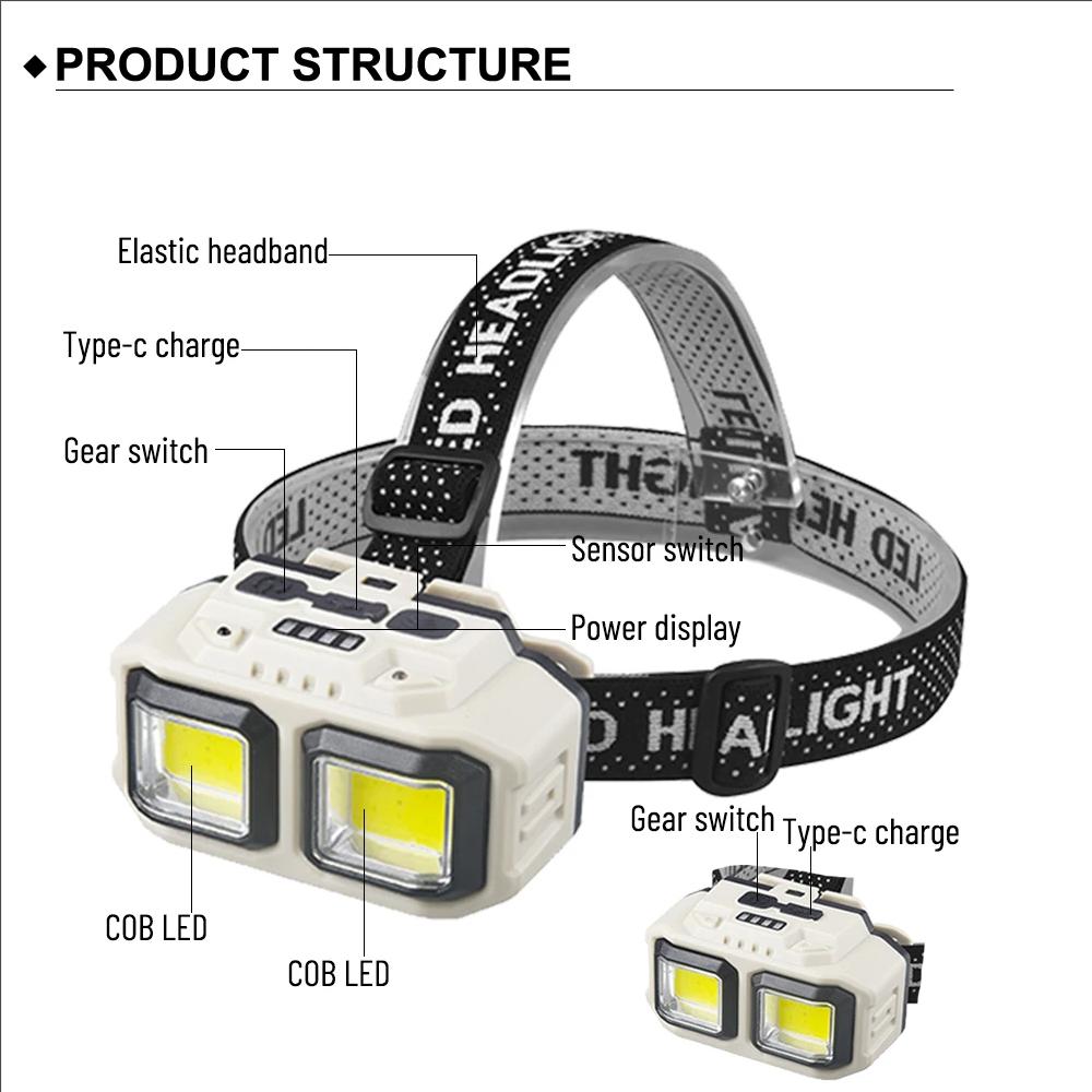 Potente linterna frontal LED recargable por USB, linterna frontal impermeable, luz para acampar, pescar y minería