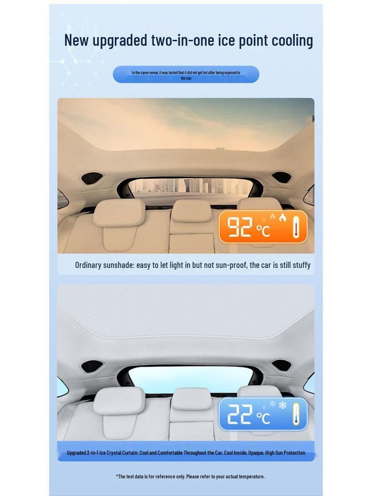 2024+ Zhijie S7 Ice Crystal Sunroof Sunshade: Sun Protection, Heat Insulation, Light Blocking