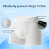 European & American Anti-Chafing Breathable Men's All-Cotton Underwear Shorts