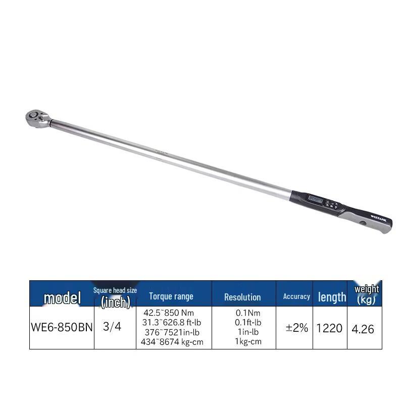 WIZTANK Digital Torque Wrench