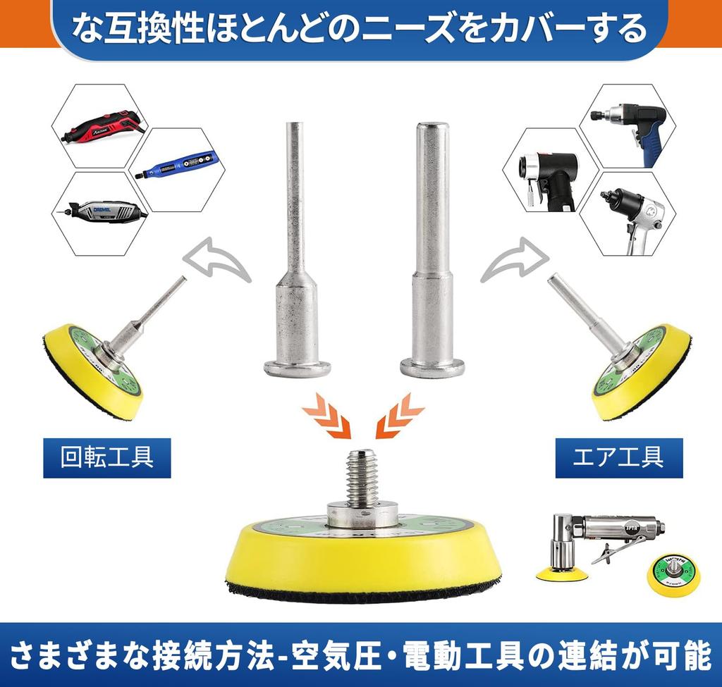 IROKCAKPT Waterproof 16 Round Velcro Sanding Ideal for Car Woodworking Metal and Mirror Finishes of Sandpaper, 75mm, 165-Piece Set, Varieties,