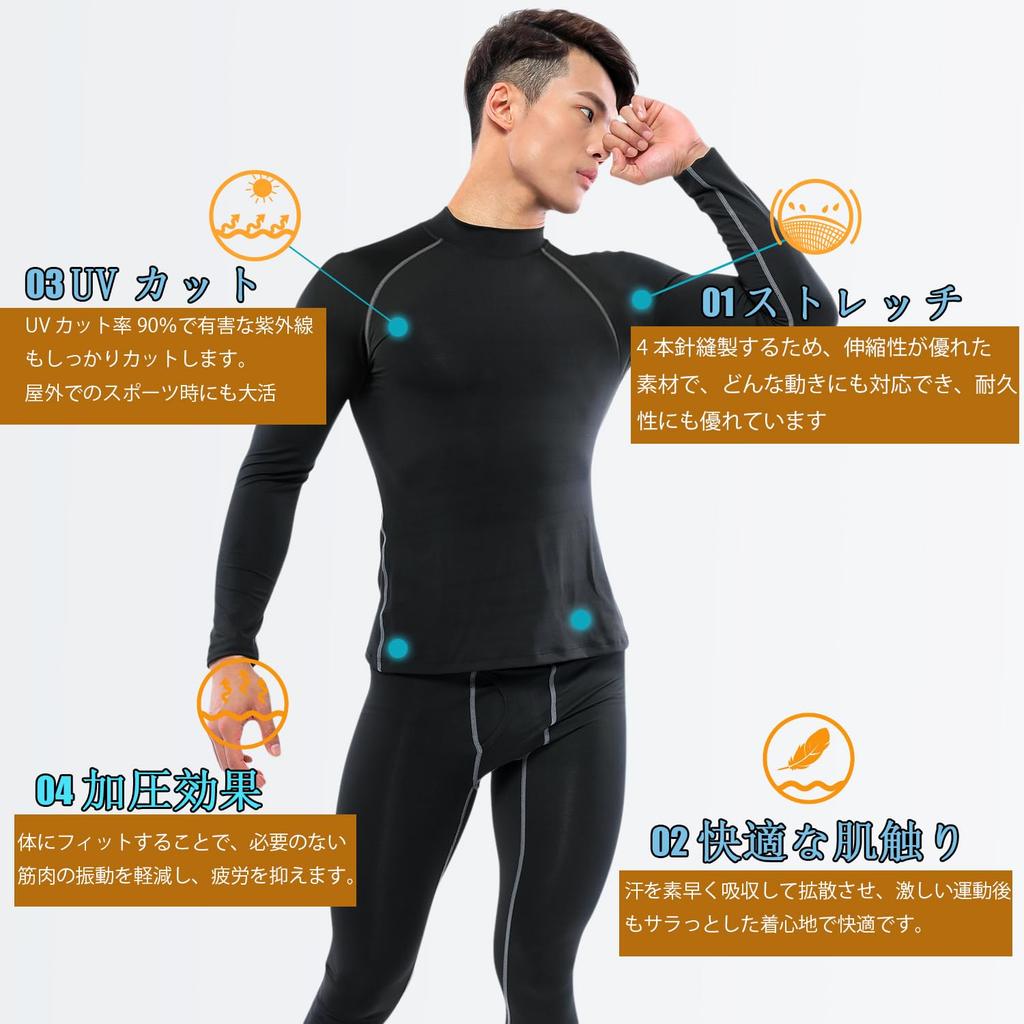 Sports Top and Bottom Compression Cool Sports UV [Nesseo] Men's Innerwear, Set, Wear, Innerwear, Underwear, Tights, Leggings, Compression, Breathable,