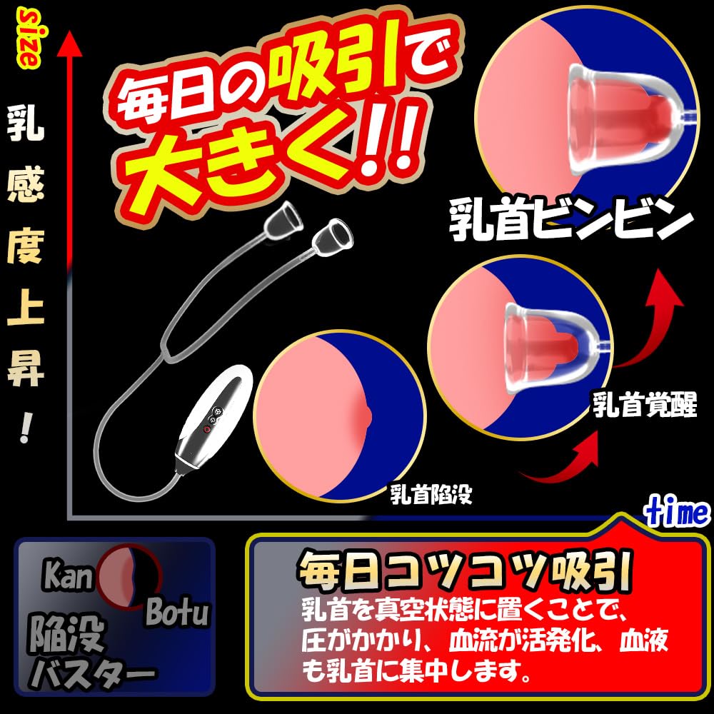 Nipple Size Increase Nipple Attack Adult Goods Vibrator for Men for Various Nipples Transparent Cup 7 Stages of Super Suction 24 Hours of No Nipple