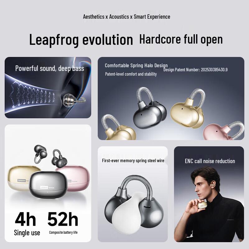 Lenovo LES120 Open-Ear Wireless Bluetooth Headset