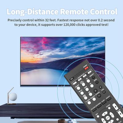 RC-1196 Remote Control Replacement for Denon AV Receiver Easy Setup Ergonomic Smart Chipset Home Theater AV Receiver Remote Control