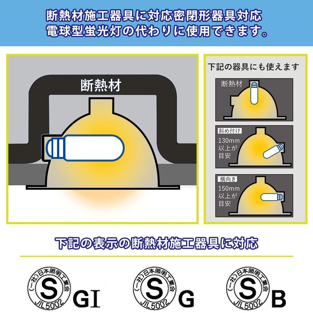 LVWIT T-type LED light bulb, E26 base, equivalent to 60W incandescent bulb, 6W power consumption, 5000K daylight white, 800LM, wide beam angle, not