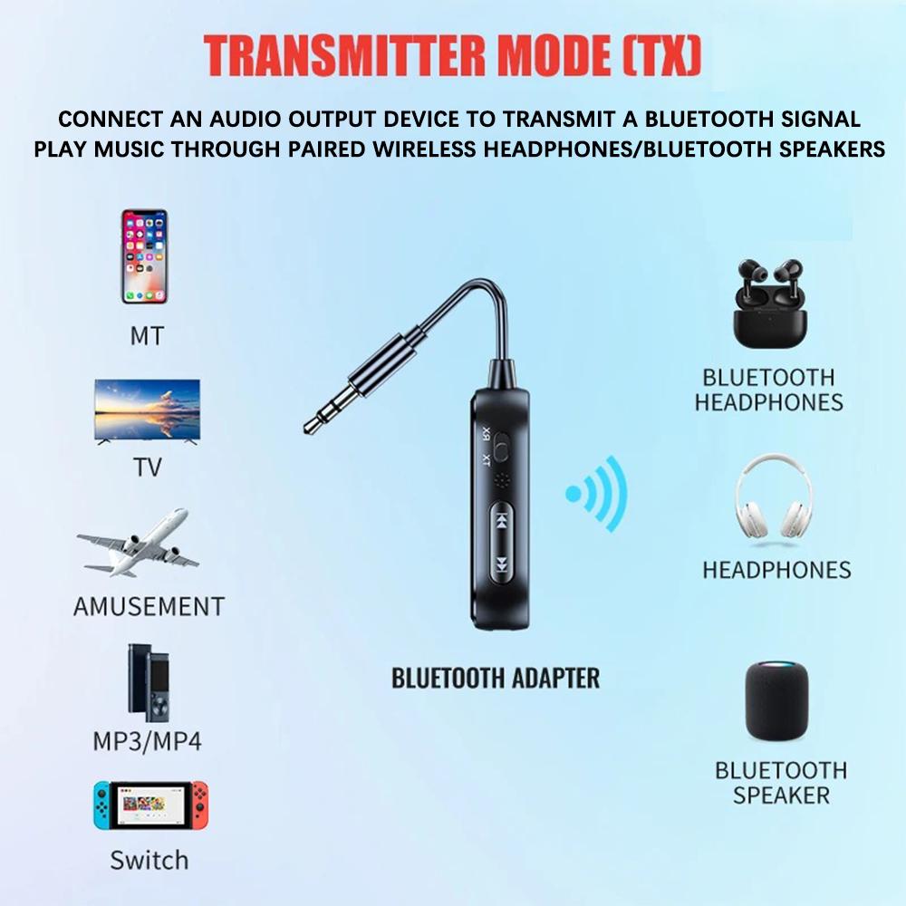 2 i 1 Bluetooth 5.4 Lydsender Mottaker 3.5mm AUX-kontakt Fly Hifi Stereo Trådløs Adapter Mikrofon For TV Bilsats Høyttaler PC Hodetelefon