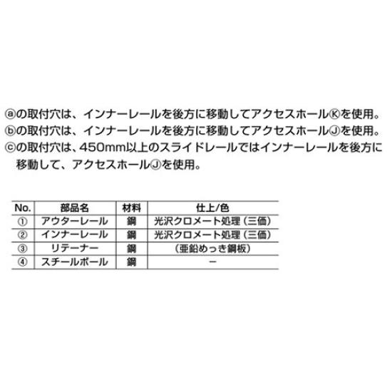 Sugatsune Industry Accuride Slide Rail C2421 (Sugatsune) C2421-35