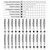1 Set Screwdriver Set 25 in 1 Multifunctional Opening Repair Tool Set Precision Screwdriver for Phones Tablet.