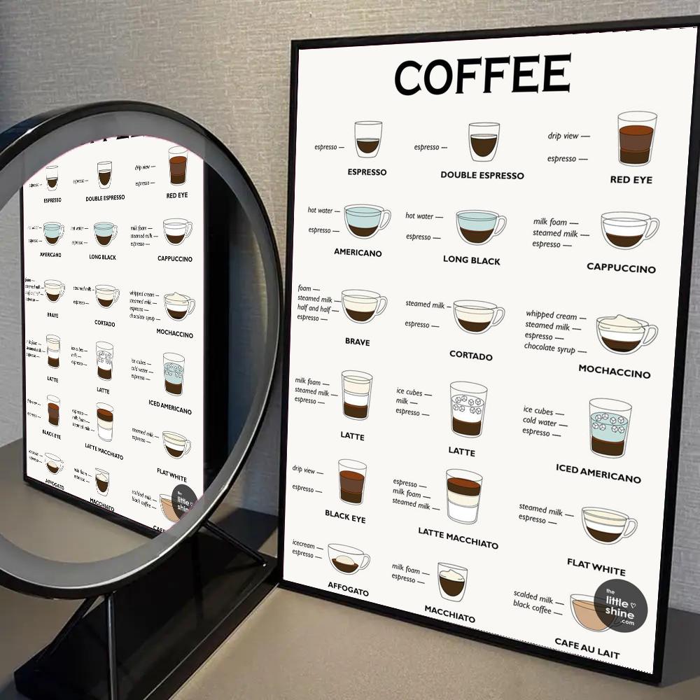 1pc Coffee Essential Guide Poster Self-adhesive Art Waterproof Paper Sticker Coffee House Bar Room Wall Decor