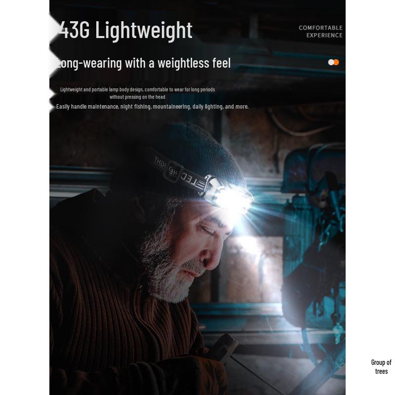 Ultra-Bright Rechargeable Children's Headlamp for Camping and Beachcombing