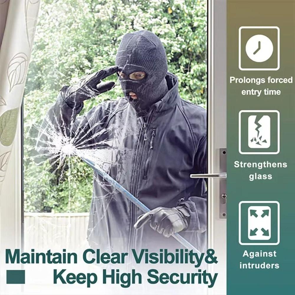 Scratch Resistant Glass Protective Sticker Anti Shatter Glass Explosion-proof Film