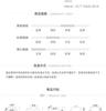 David Bella Girls' Dress Autumn Dress Children's Princess Dress Middle Big Children Hanfu Dress