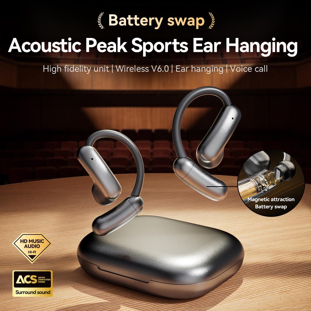 Replaceable Battery OWS Earphones, Open-Ear Clip On Wireless Earbuds, Long Battery Life Sweatproof Headphones for Running Gym