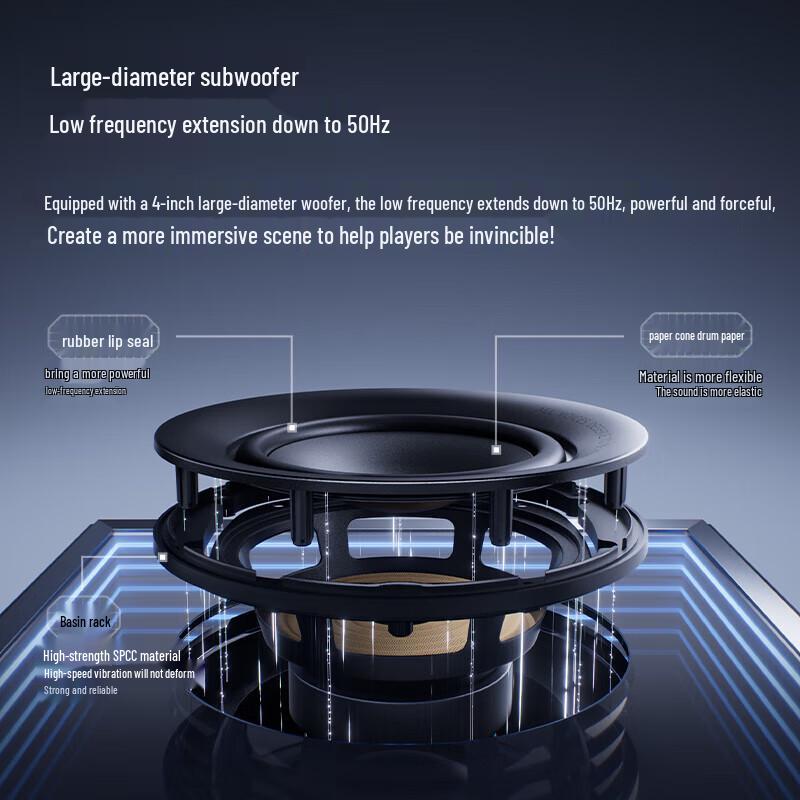 EDIFIER Halo Soundbar Max Computer Speaker