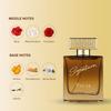 Signature Aura Polar Parfume 100ml | Floral Fruity Gourmand Scent Eau De Parfum
