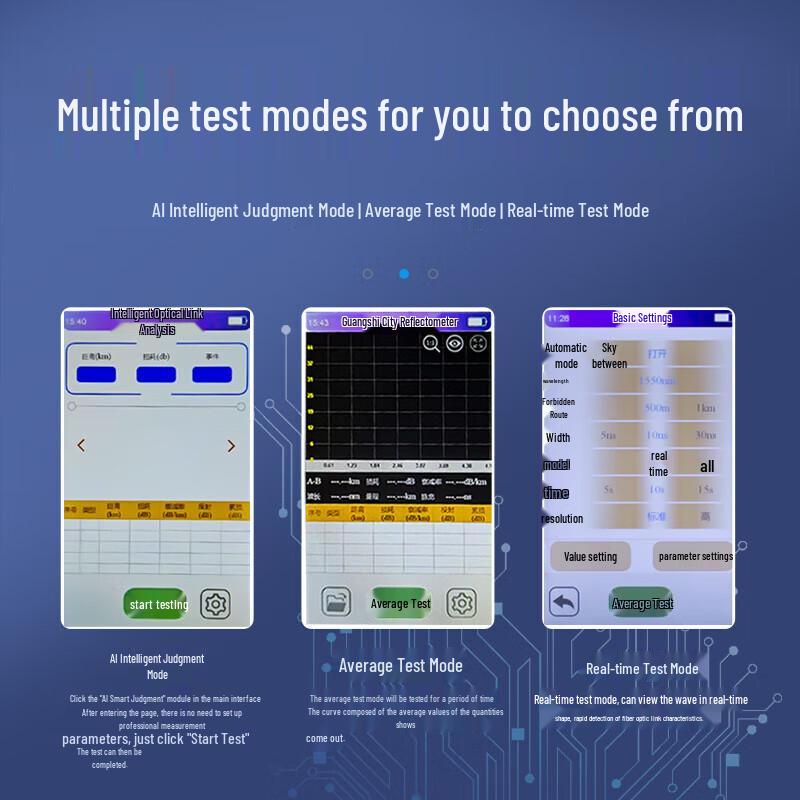 LAMPOOT Fiber Optic Tools & Testers