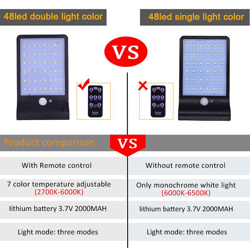 Luz de Rua Solar com Sensor de Movimento PIR 48 LEDs 3 Modos Dimerizável Lâmpada de Parede Solar para Exterior à Prova d'Água Caminho do Quintal Casa Jardim
