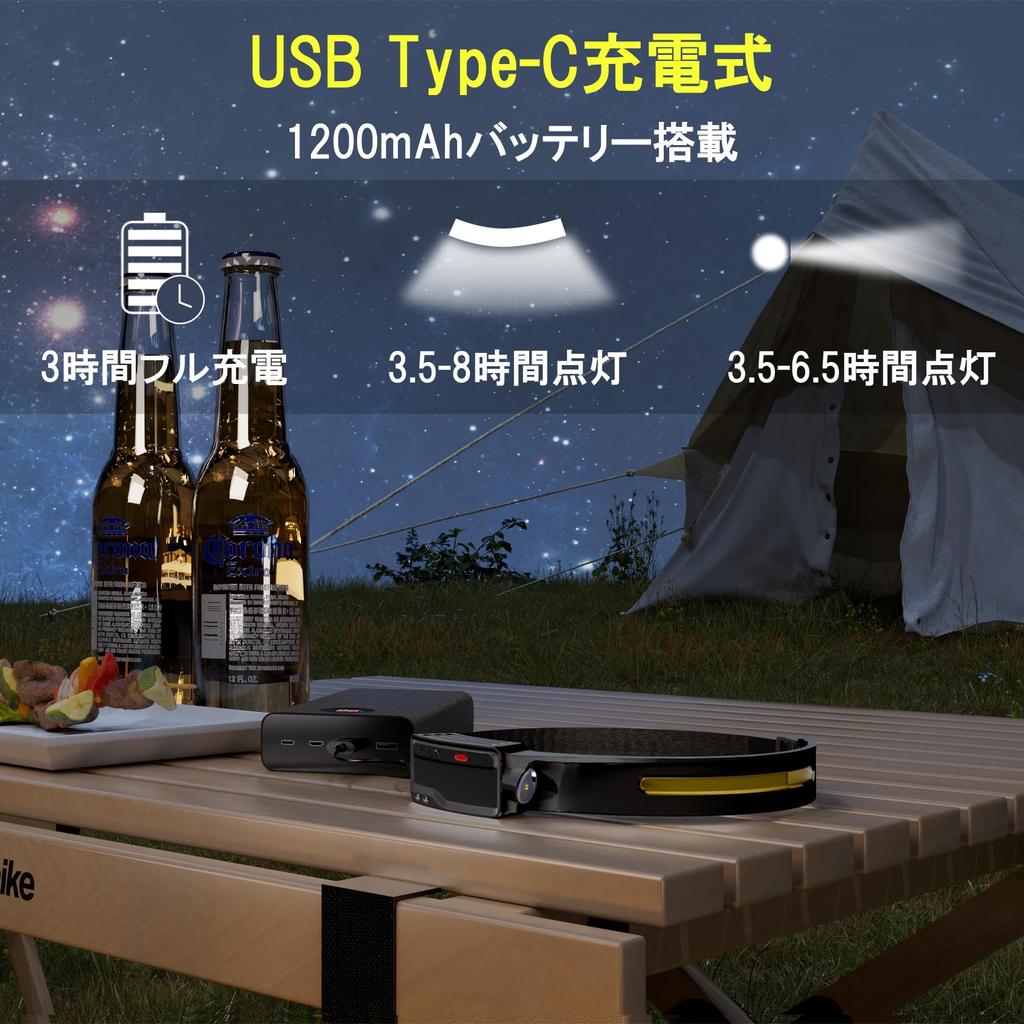 LUTW Wiederaufladbare LED-Stirnlampe mit COB P8 Licht Weitstrahl 4 Beleuchtungsmodi 500lm Hoch 8 Stunden Dauerlicht Wasserdicht für Stromausfall Outdoor