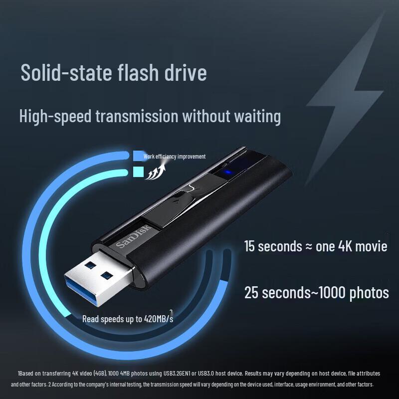 SanDisk CZ880 Extreme Go USB 3.2 Flash Drive