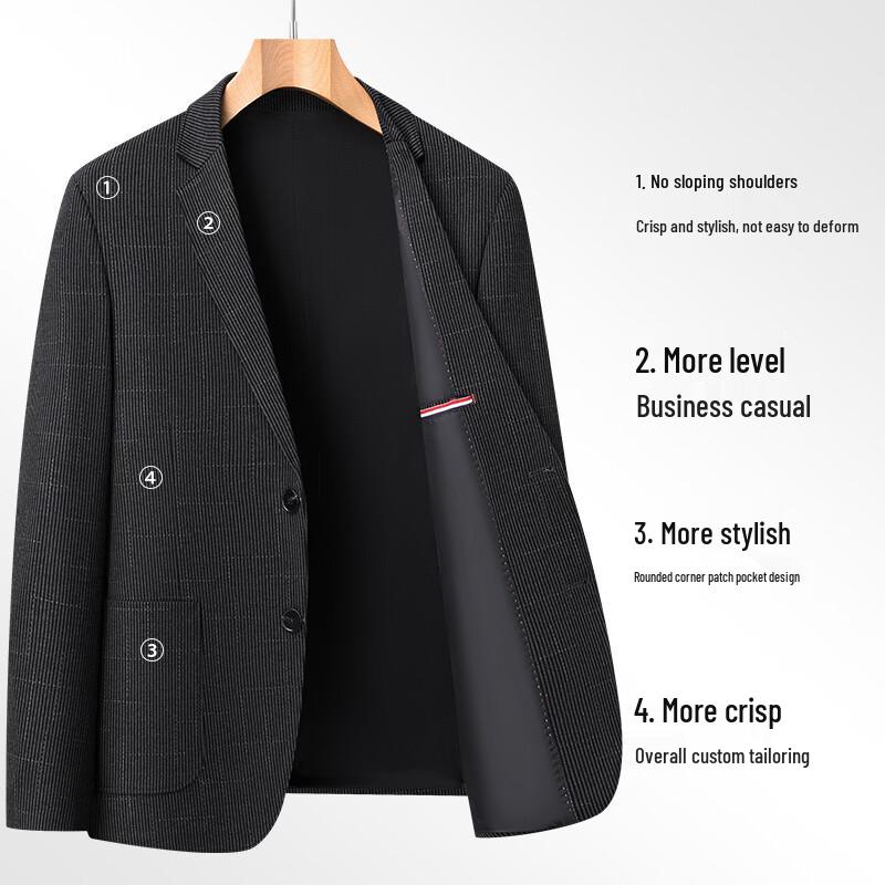 Men's Wrinkle-Resistant Business Blazer