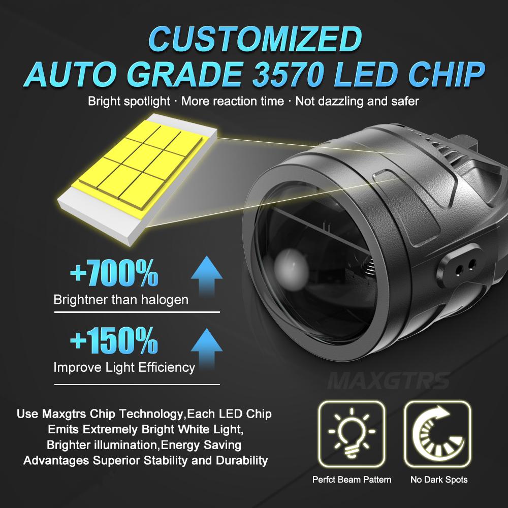 MAXGTRS 3.0 Inch Bi LED Projector Lens Fog Lights 6000K Lens Universal H8 Driving Light Lenses Spotlights