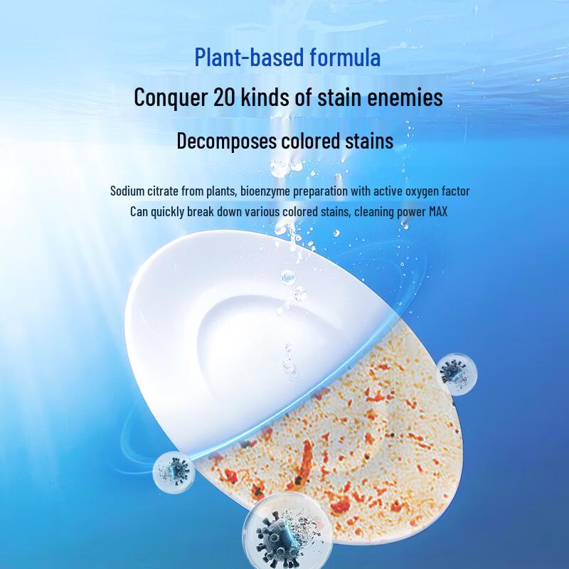 OM 4-in-1 Dishwasher Pods