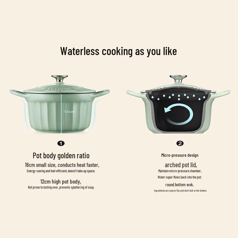 Buydeem 16cm Cast Iron Enamel Stew Pot
