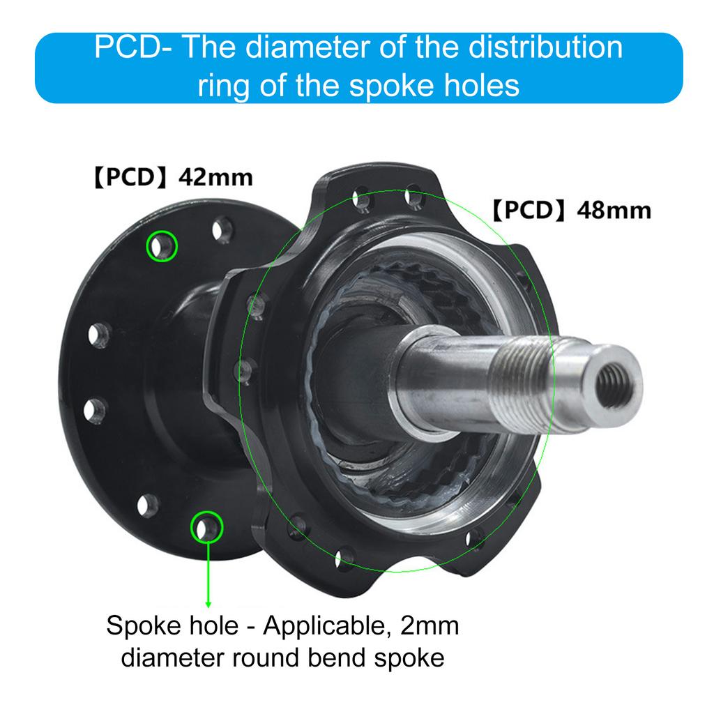 85mm Cycling Rear Hub with 20 Spoke Hole, Aluminum Alloys Mountain Bicycles Wheel Accessory for Disc Brake Hub Systems