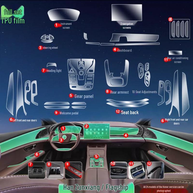 BYD Han Dmi/EV Interior Protective Film for Center Console, Dashboard, Navigation Screen, and Gear Shift.