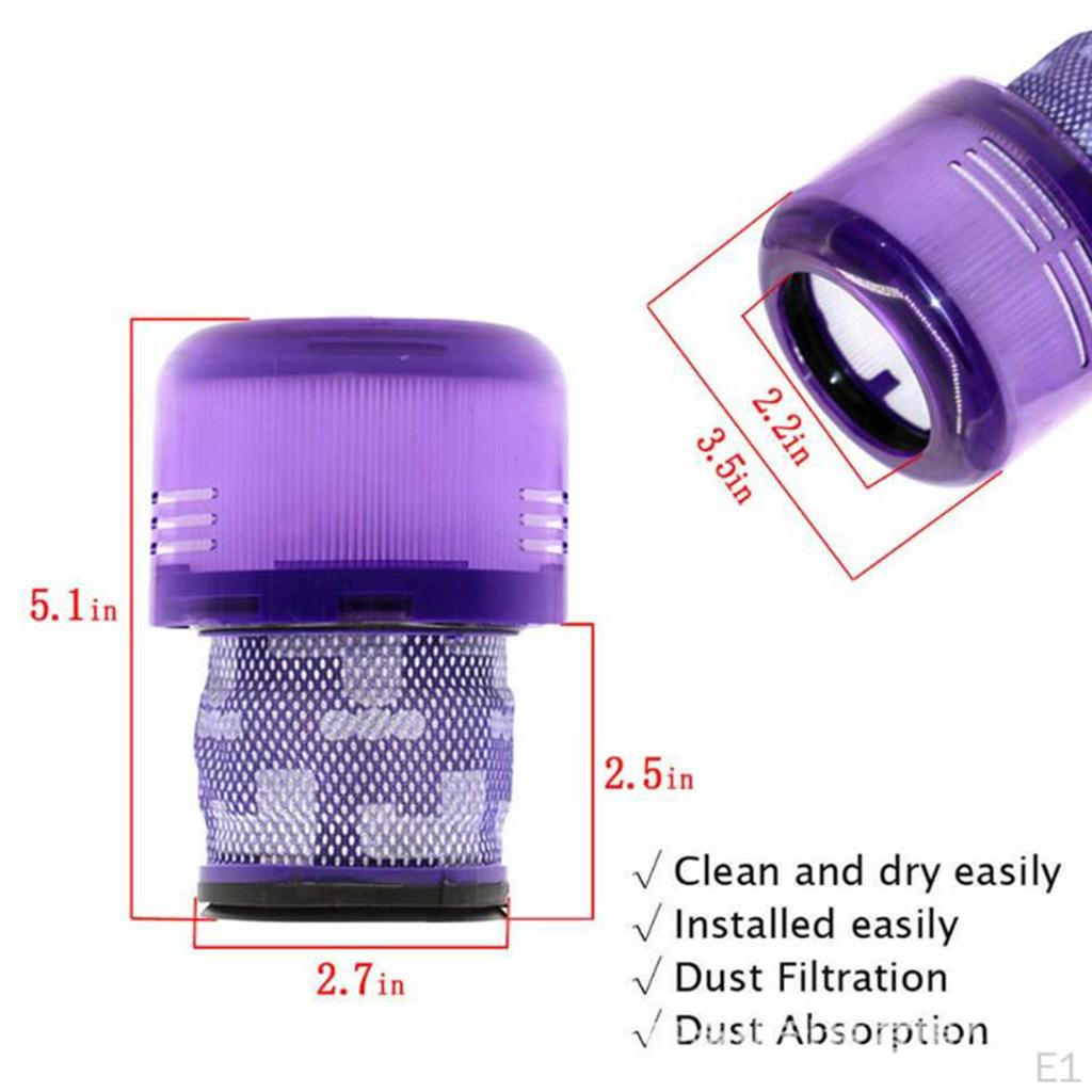 Durable Filter For SV1 Vacuum Cleaner