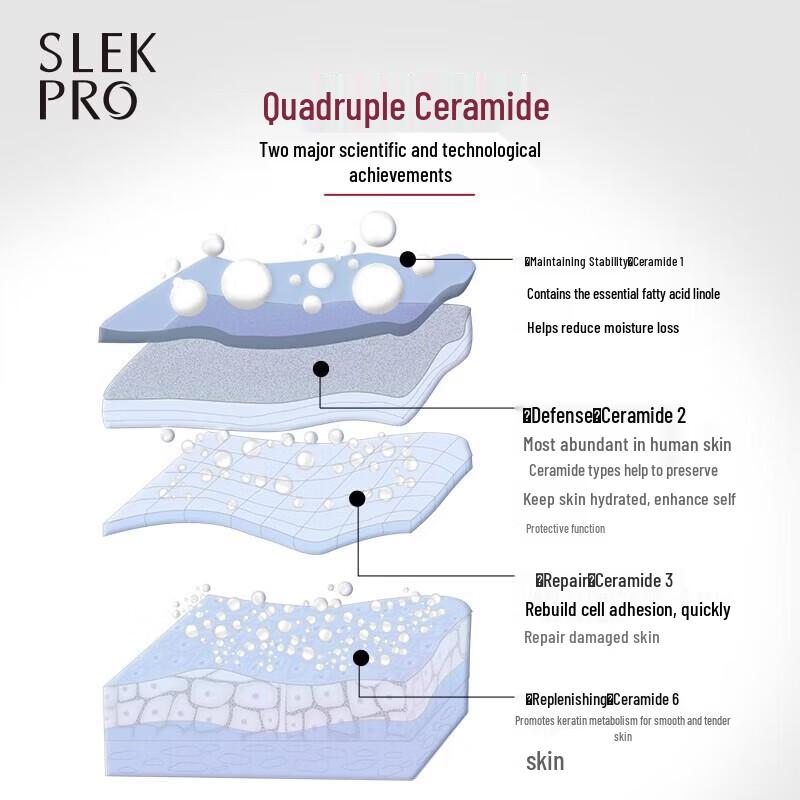 Shu Lei PRO Moisturizing Hair & Body Care Set