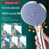 Productos para el baño – Cabezas de ducha