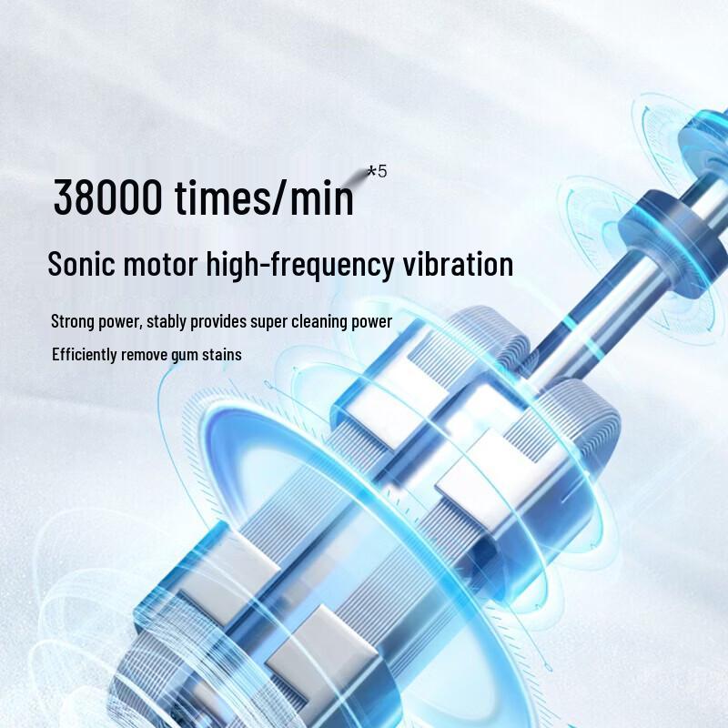 Panasonic EW-DC20 Smart Sonic Electric Toothbrush CN Plug (adapter Included)