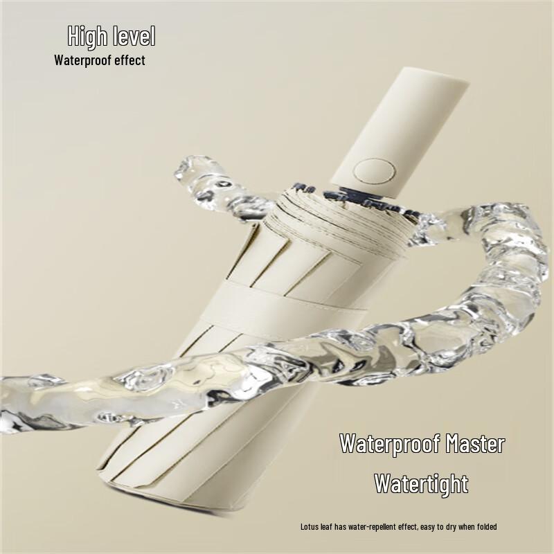 Automatic Oversized Sun & Rain Umbrella