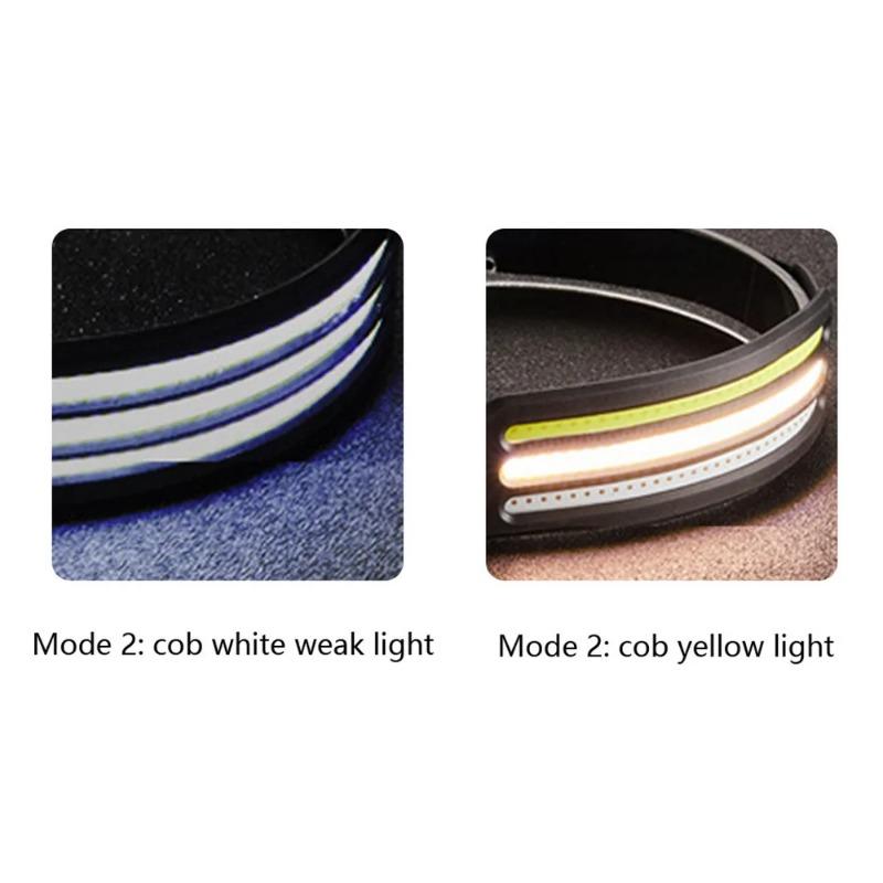 Portable COB Headlamp Sensor LED Head Flashlight Rechargeable Red and White Yellow Light Modes Outdoor Fishing Camping Lantern