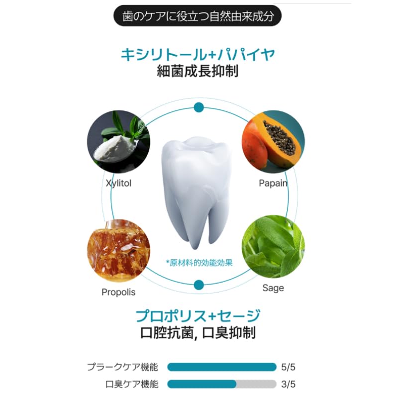 Japanese ReBrush Bad Breath Tea Tree Concentrated Dental Liquid Korean 50ml [Official Product] (ReBrush) Eliminator, Fragrance, Mouthwash, Rinse,