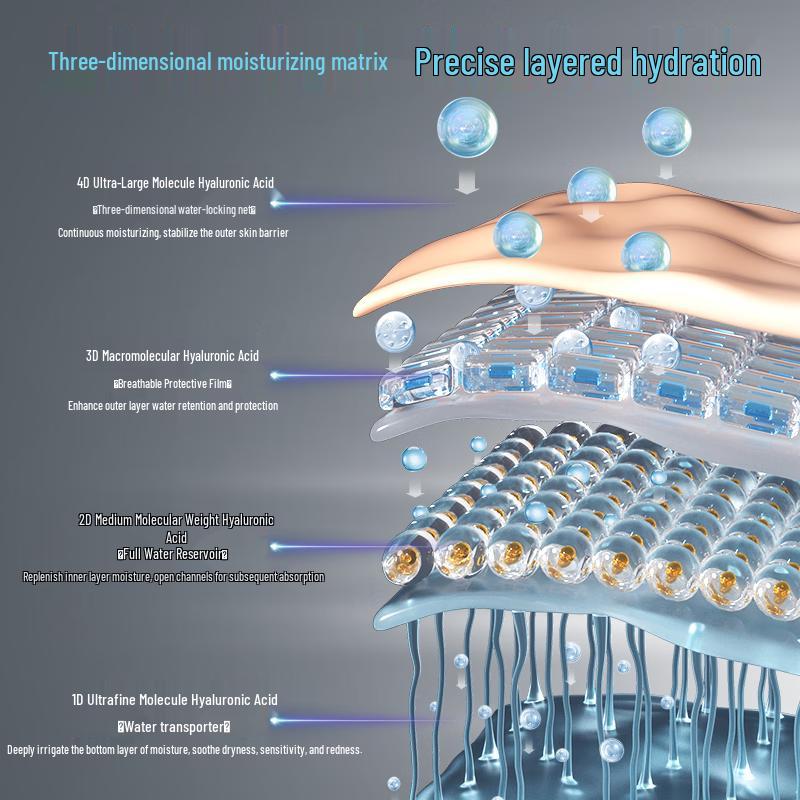 Zhenran Hydrating Hyaluronic Acid Ampoule Serum