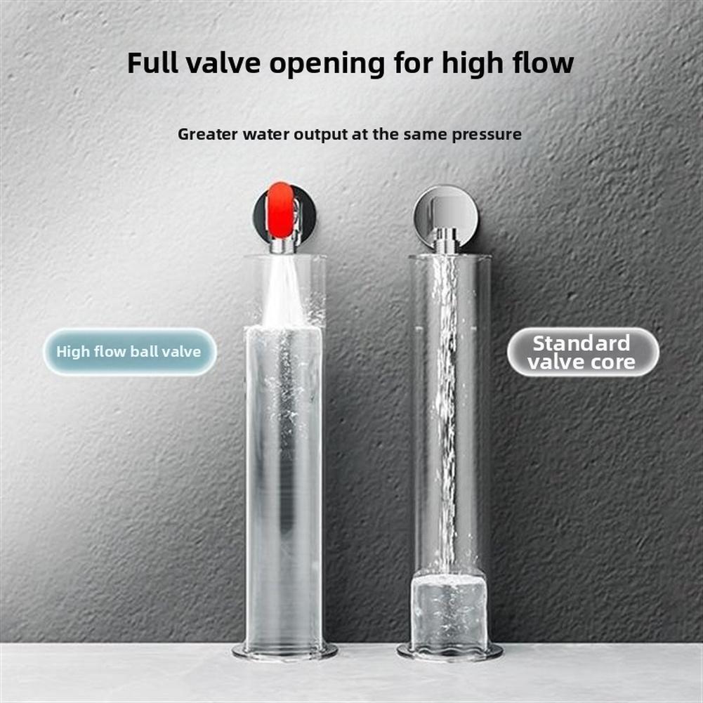 2 Angle Valve 4.1*4.3*8.7cm Large Flow Kitchens Bathrooms Large Flow Brass Ball Valve Full Open Hot Water Heater Control Valves