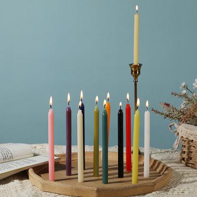 Candele – Altre candele