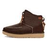 UGG Fashion Round Toe Short Snow Boots Unisex boots Brown 1144017-BCDR