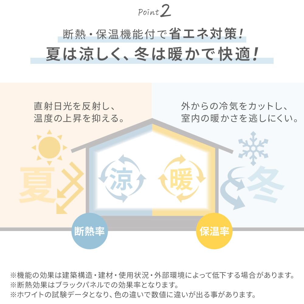 BELLUNA Lace Set of 200cm UV 100cm Wide x 2 Adjustable Colored Solid Blocks Views Inside the Room Day or Night Curtains, 2, Wide, Insulated,