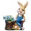 Ogrodnictwo i kształtowanie krajobrazu – Dekoracje ogrodowe