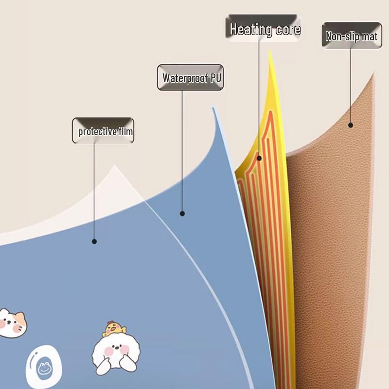 Nanxu Heated Office Desk Mat with Shortcut Buttons