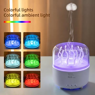 Electronice și climatizare – Umidificatoare de aer