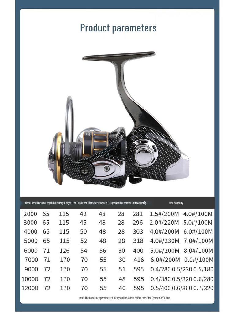 All-Metal Saltwater Fishing Reel - 20-Bearing, Stainless Steel, Long Cast Spinning Reel for Sea Fishing