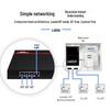 HUAWEI AirEngine 5762S-12SW Enterprise WiFi 6 Indoor AP