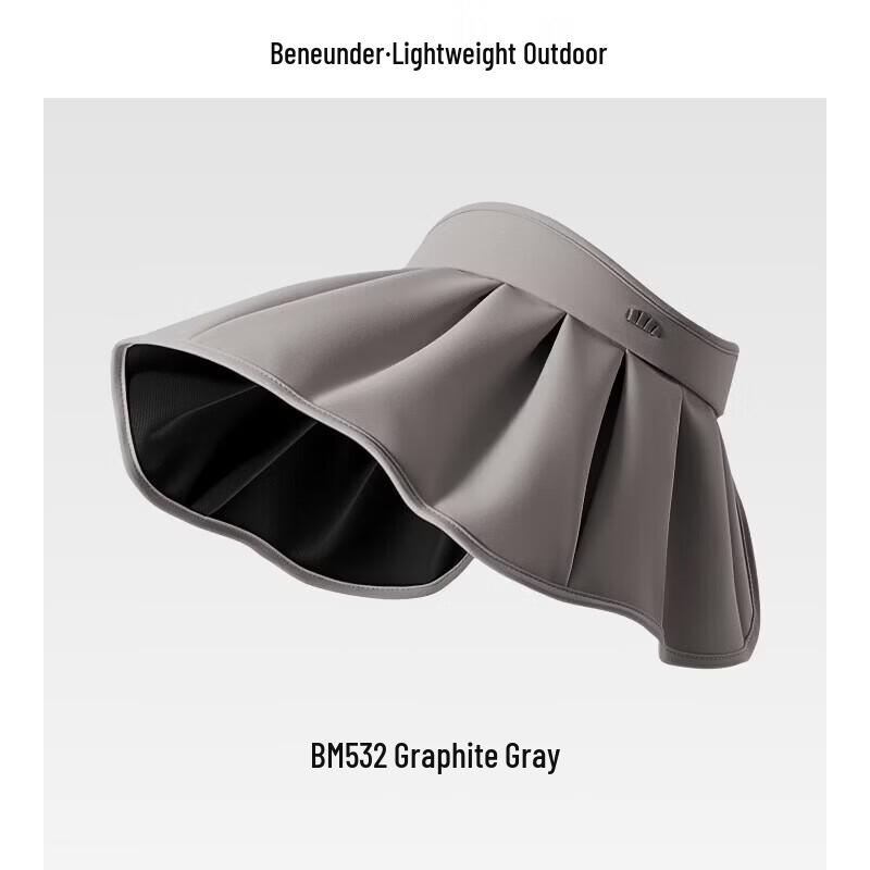 Beneunder Women s UV Protection Wide-Brim Sun Visor