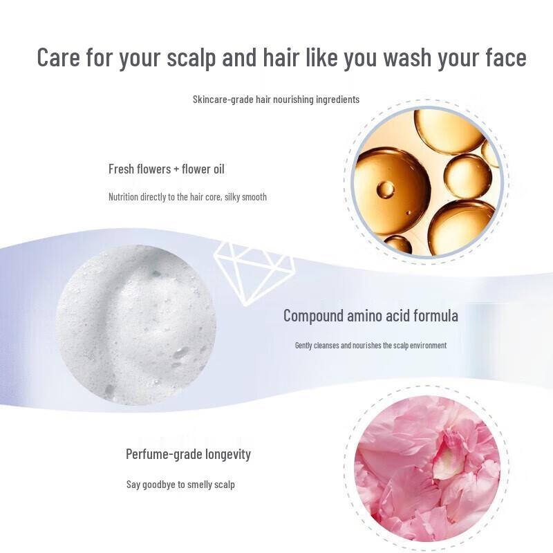 Coasting Ginger Flower Smooth Shampoo